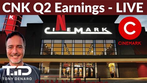 Cinemark: Q2 Earnings Snapshot